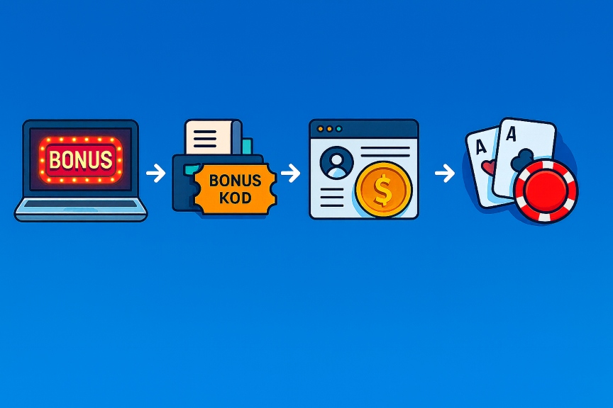 The way to a no deposit bonus